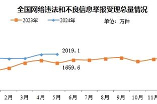 188金宝搏推荐人编号截图3